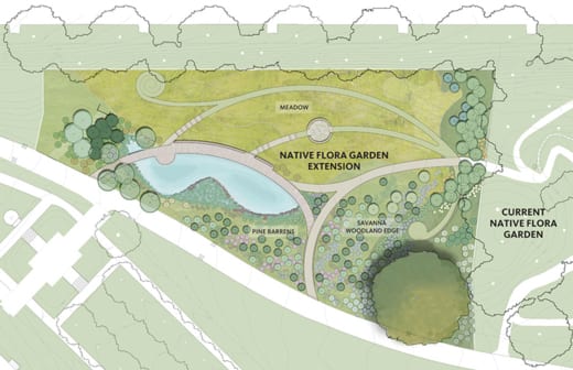 Map of the new garden
